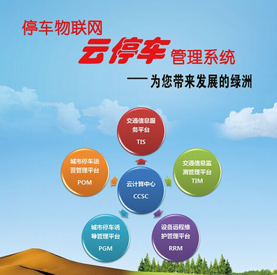 物聯(lián)網(wǎng)+云停車 引領(lǐng)智能停車服務(wù)互聯(lián)互通新時(shí)代